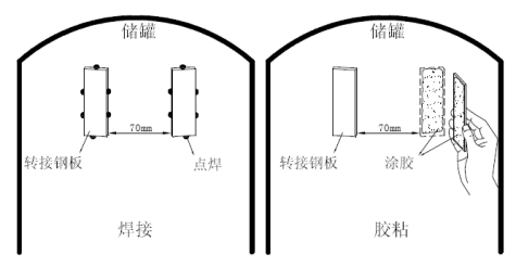 智能儀表和物聯(lián)網(wǎng)產(chǎn)品綜合說明書-2019修訂5.9(1)57920.png