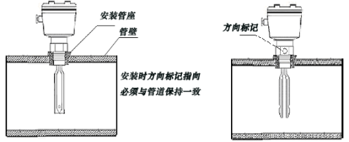 智能儀表和物聯(lián)網(wǎng)產(chǎn)品綜合說明書-2019修訂5.9(1)53301.png