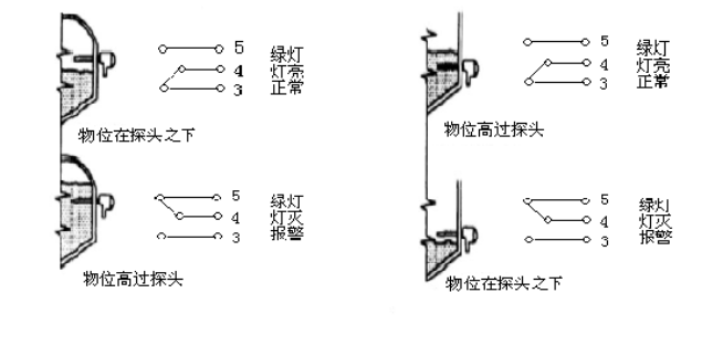 智能儀表和物聯(lián)網(wǎng)產(chǎn)品綜合說明書-2019修訂5.9(1)54108.png